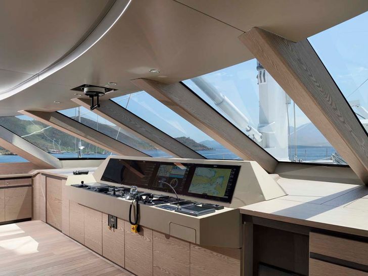 ALL ABOUT U 2 Ada Yacht 50m - navigation pane ALL ABOUT U 2 Ada Yacht 50m - navigation pane