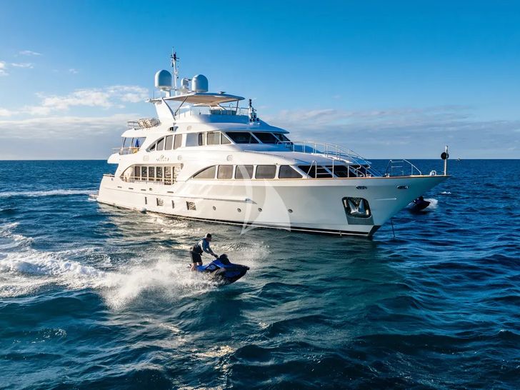 ALLORA Benetti 121 - profile ALLORA Benetti 121 - profile