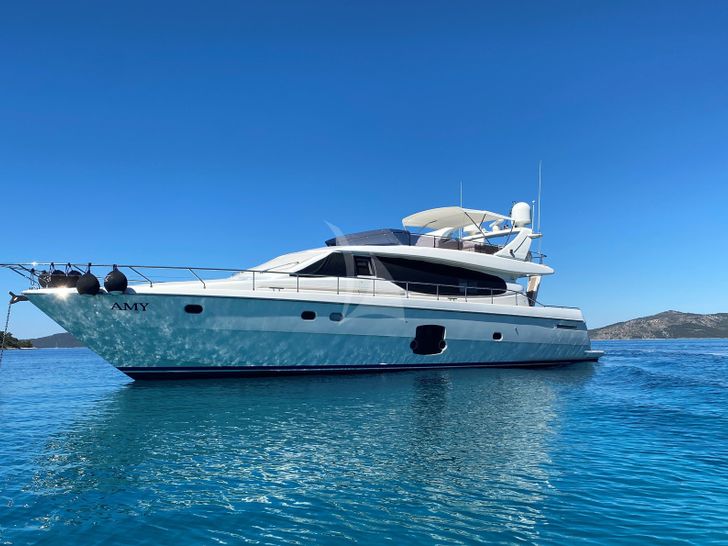 AMY Ferretti 630 - profile AMY Ferretti 630 - profile