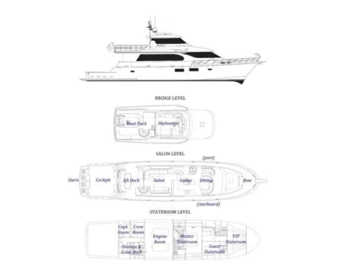 ANDIAMO Symbol 92 - layout