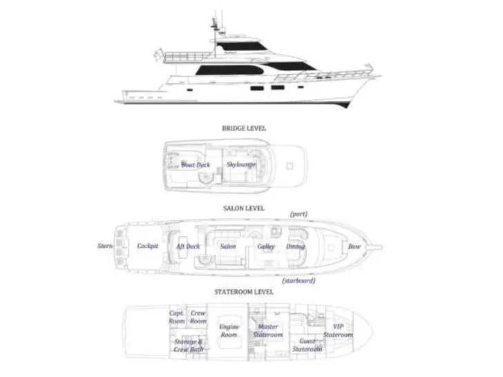 ANDIAMO Symbol 92 - layout ANDIAMO Symbol 92 - layout