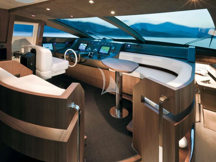 ANYTHING GOES IV Riva Duchessa 92 - cockpit ANYTHING GOES IV Riva Duchessa 92 - cockpit