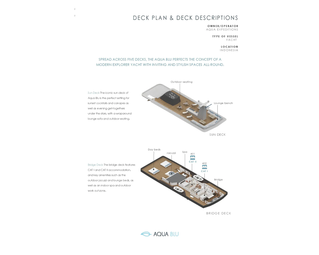 Layout for AQUA BLU Brooke Marine 60m - layout 3