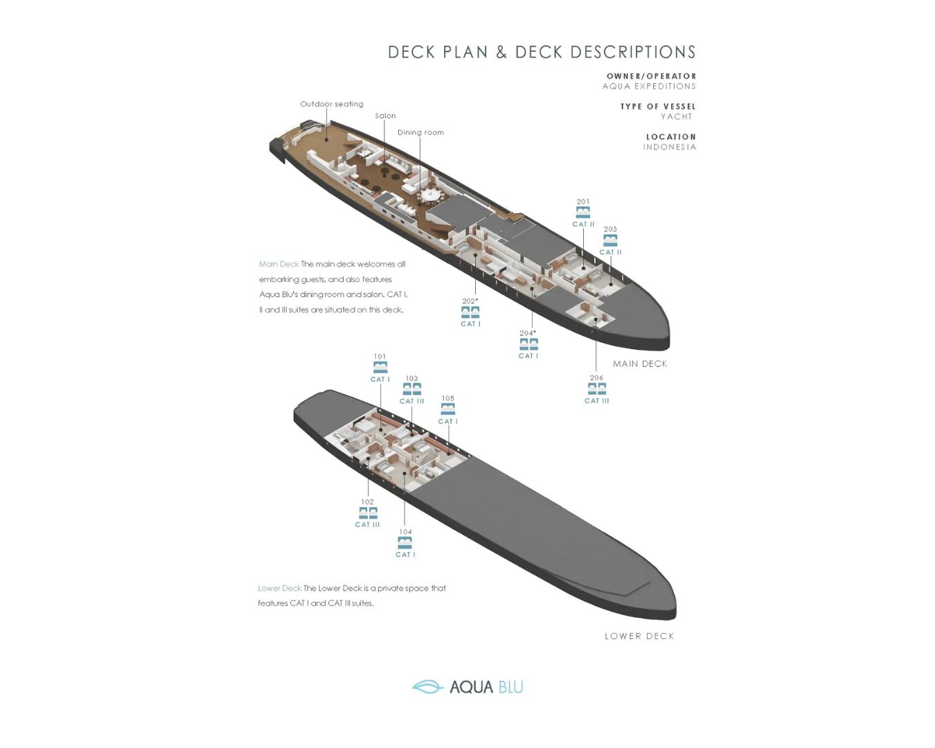 Layout for AQUA BLU Brooke Marine 60m - layout 1