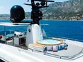 AWAY Sanlorenzo SD122 - sundeck AWAY Sanlorenzo SD122 - sundeck