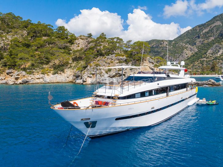 AXELLA Eurocraft 110 - main profile AXELLA Eurocraft 110 - main profile