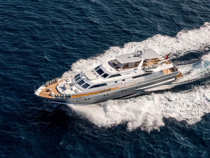 ANTISAN Alalunga 33m - main profile ANTISAN Alalunga 33m - main profile