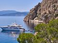 BENIK Heesen Anchor BENIK Heesen Anchor