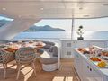 BENIK Heesen Sundeck Lunch BENIK Heesen Sundeck Lunch
