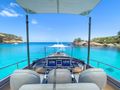 BEYOND Pershing 8X flybridge helm BEYOND Pershing 8X flybridge helm