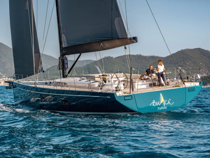 BIANCA Grand Soleil 72 LC - sailing aft view BIANCA Grand Soleil 72 LC - sailing aft view