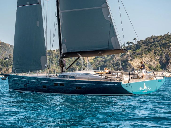 BIANCA Grand Soleil 72 LC - sailing side profile BIANCA Grand Soleil 72 LC - sailing side profile