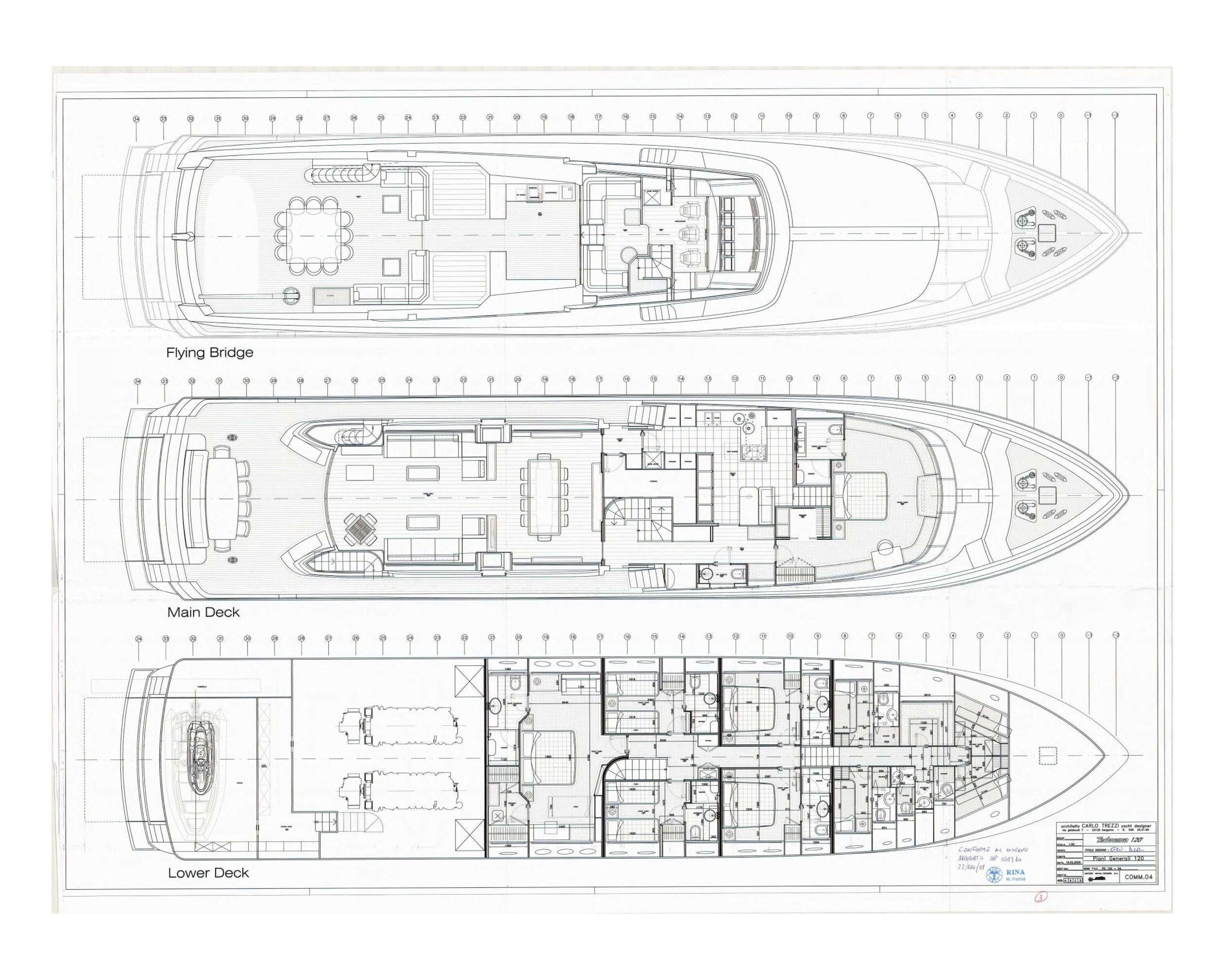 RINI V Technema 120 - layout