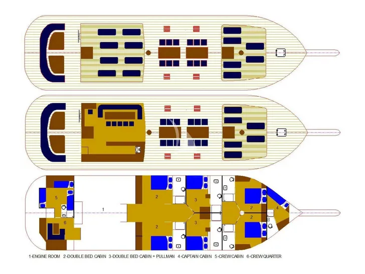 LIBRA Gulet 31m - layout 6 LIBRA Gulet 31m - layout 6
