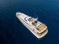 BORA BORA Admiral 27 - anchored aerial shot BORA BORA Admiral 27 - anchored aerial shot