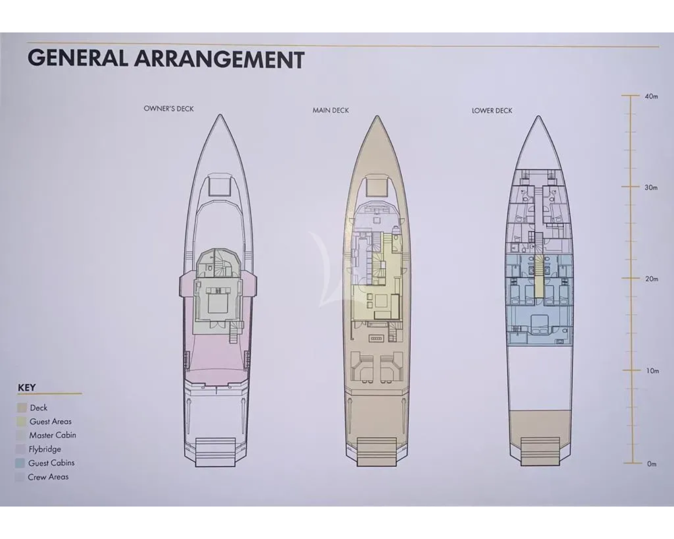 Layout for CALADAN Tansu 37m - layout