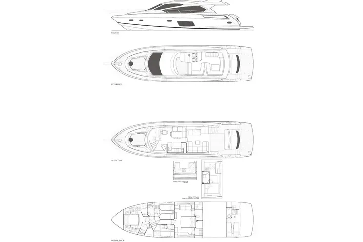 Layout for CARDANO Sunseeker Manhattan 63 - layout