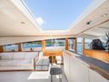 ECLAT Leopard 31 sun roof opened ECLAT Leopard 31 sun roof opened