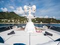 ELENI CBI Navi 33 Sundeck Sunpads ELENI CBI Navi 33 Sundeck Sunpads