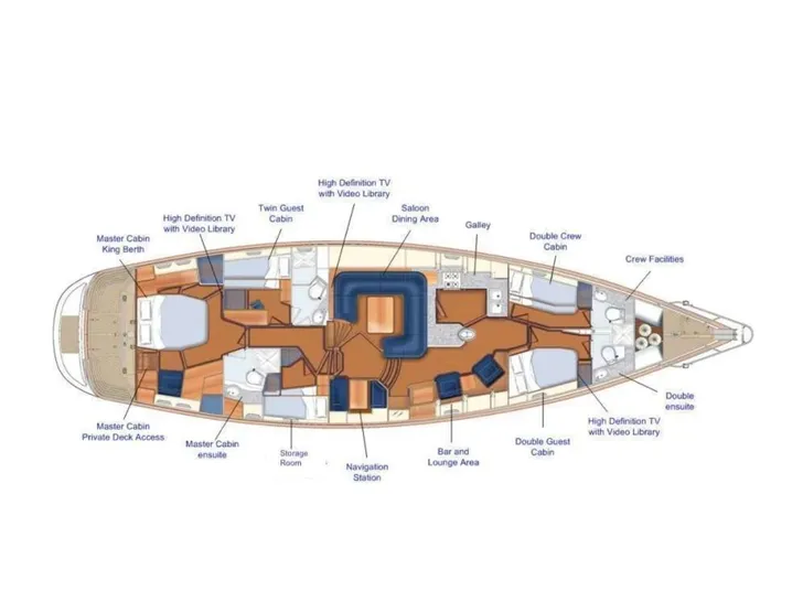 ELVIS MAGIC Oyster Marine 66 - layout ELVIS MAGIC Oyster Marine 66 - layout