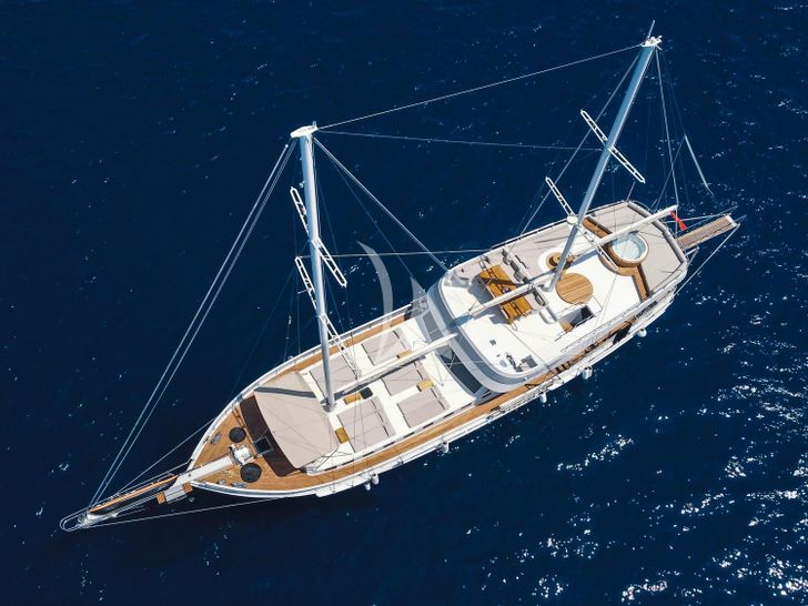 ESCAPE Gulet 27m aerial top shot ESCAPE Gulet 27m aerial top shot