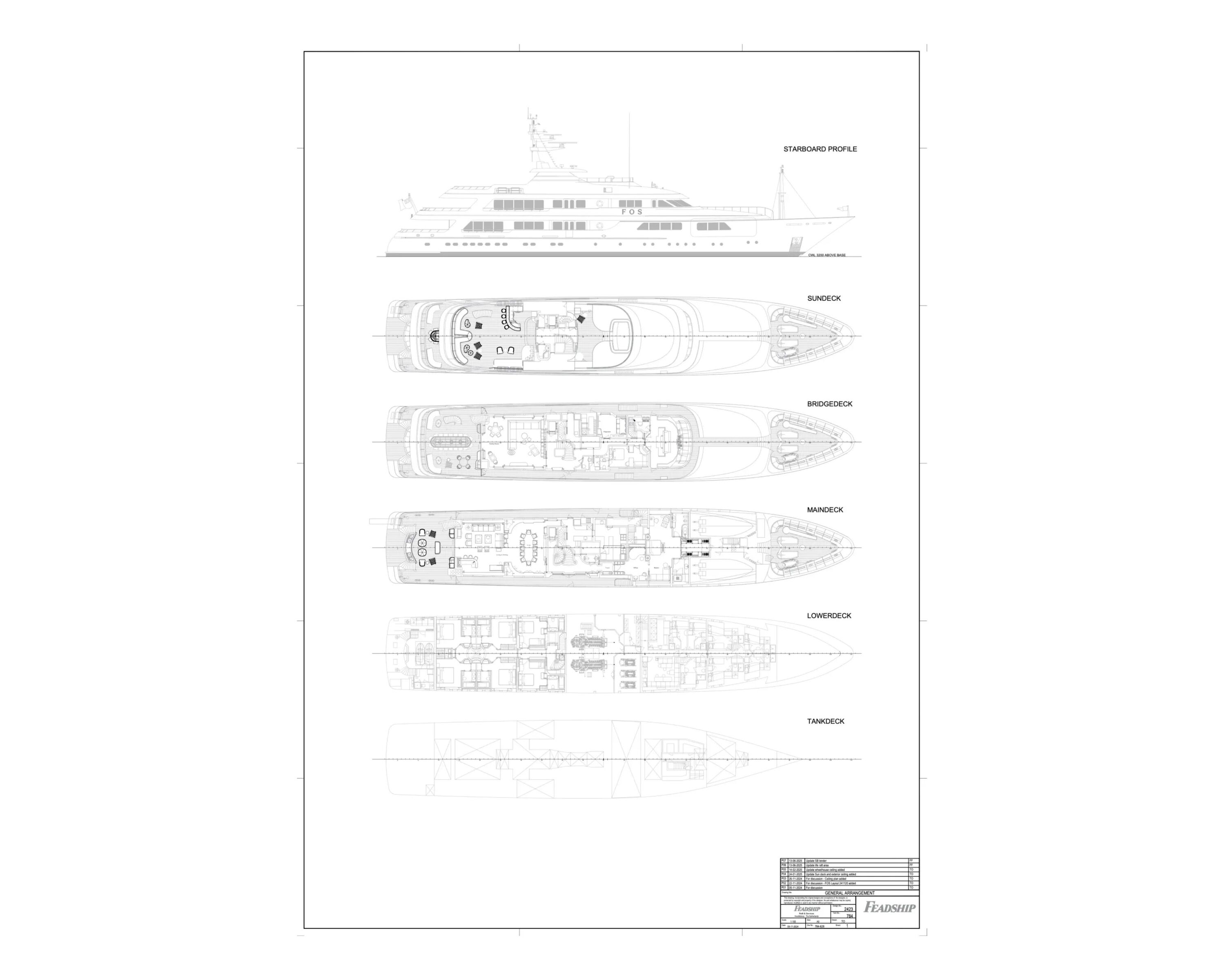 Layout for FOS Feadship 62m - layout