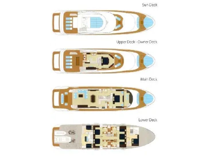 GATSBY Filippetti N30 - layout GATSBY Filippetti N30 - layout