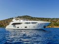 GEORGE P Sunseeker 115 Sport Yacht - profile GEORGE P Sunseeker 115 Sport Yacht - profile