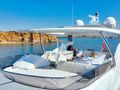 GRACE XI Sunseeker 75 - flybridge GRACE XI Sunseeker 75 - flybridge
