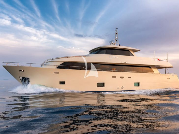 GRACE Aegean Yachts 28m - side profile GRACE Aegean Yachts 28m - side profile