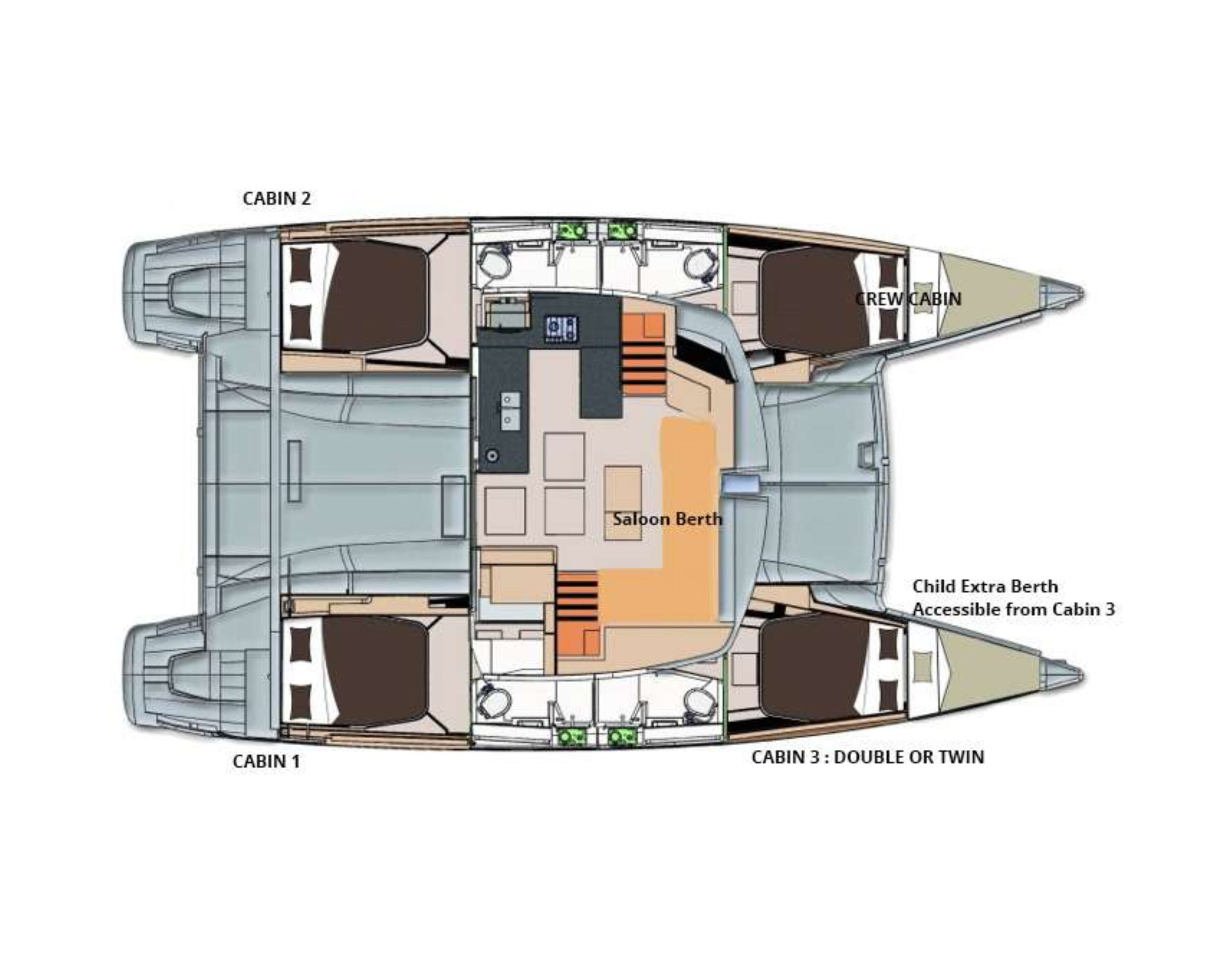 Layout for GROOVY Robertson and Caine 42 - layout