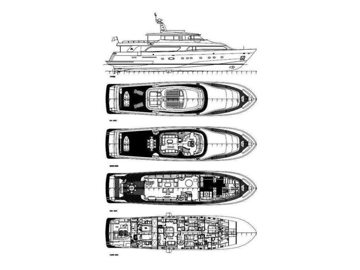 HAG Custom Line 30m - layout HAG Custom Line 30m - layout