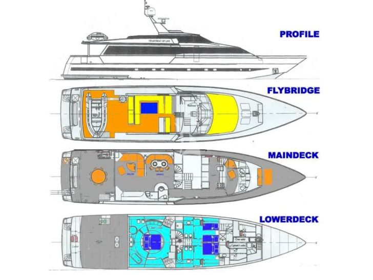 HEARTBEAT OF LIFE Heesen 28m - layout HEARTBEAT OF LIFE Heesen 28m - layout