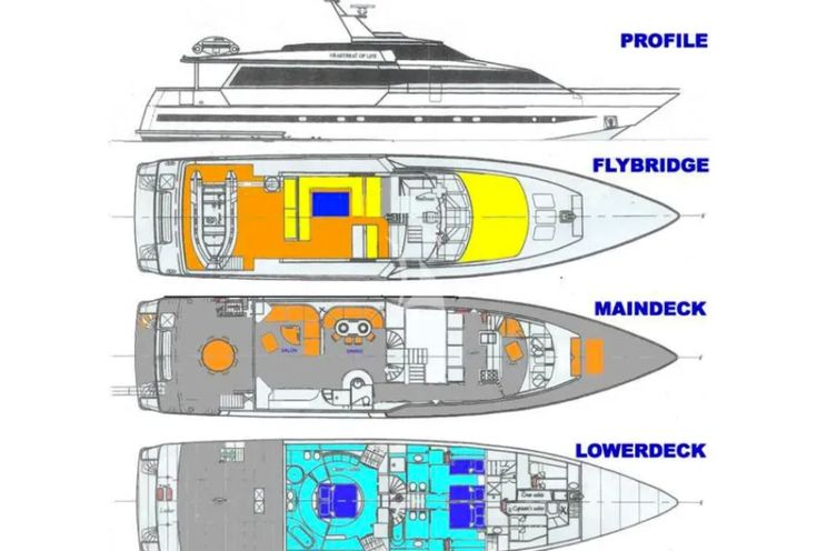 Layout for HEARTBEAT OF LIFE Heesen 28m - layout
