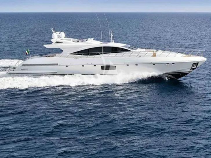 IARY Overmarine Mangusta 110 - main profile IARY Overmarine Mangusta 110 - main profile