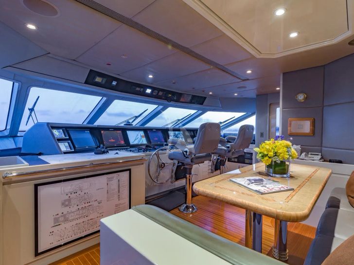 I LOVE THIS BOAT Christensen 145 - cockpit I LOVE THIS BOAT Christensen 145 - cockpit