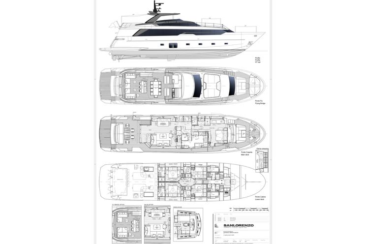 Layout for JICJ Sanlorenzo SL96A - layout