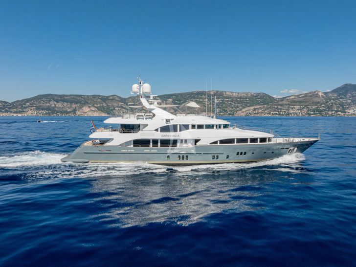 JUSTA DELIA Benetti Vision 145 - profile JUSTA DELIA Benetti Vision 145 - profile