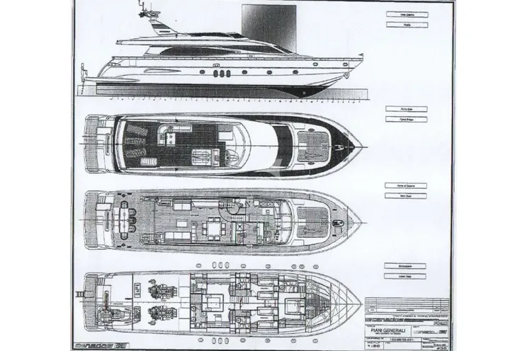 Layout for KARISMA Canados 86 - layout
