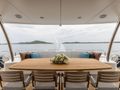 KATARIINA 37m Sunseeker Aft Deck KATARIINA 37m Sunseeker Aft Deck