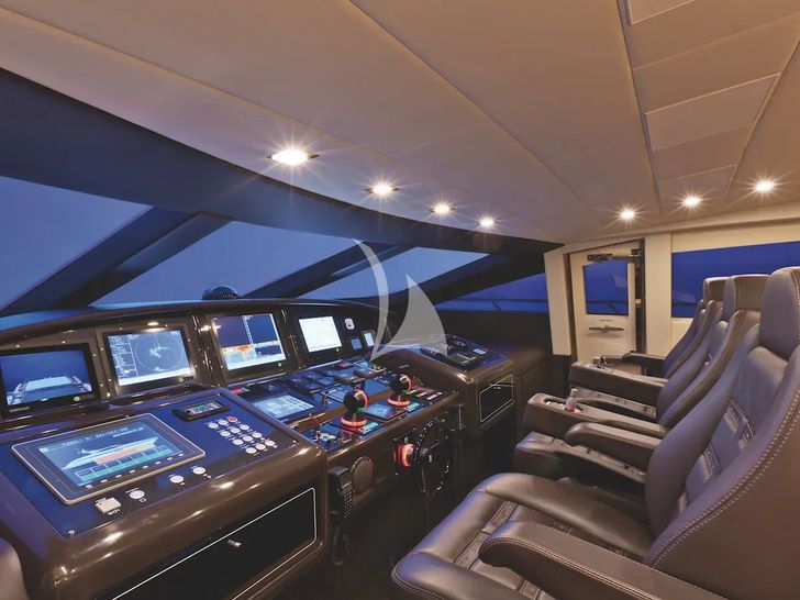 KAWAI Mangusta 92 - cockpit KAWAI Mangusta 92 - cockpit