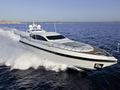 KAWAI Mangusta 92 - profile KAWAI Mangusta 92 - profile
