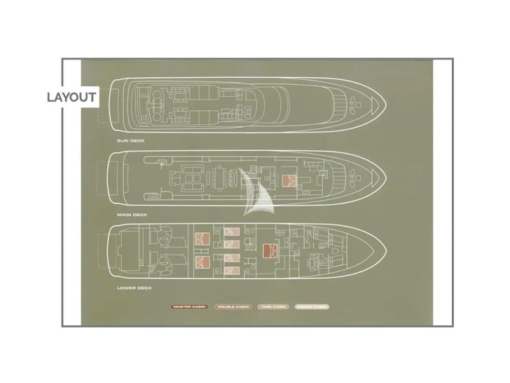 KINTARO Cantieri di Pisa Akhir 125 - layout KINTARO Cantieri di Pisa Akhir 125 - layout