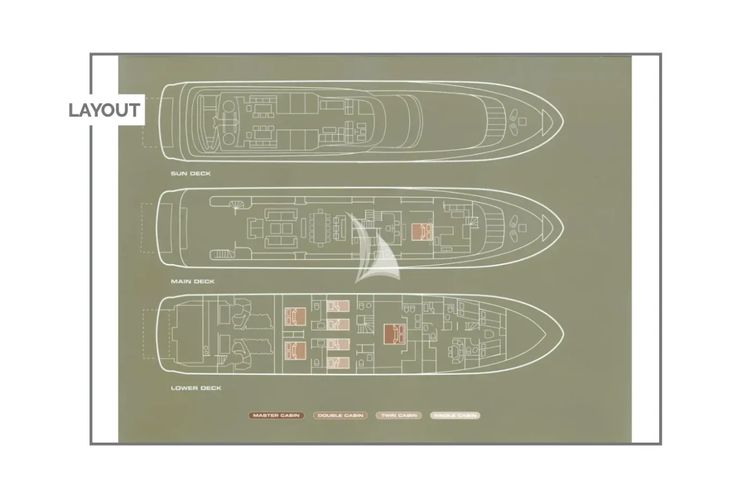 Layout for KINTARO Cantieri di Pisa Akhir 125 - layout