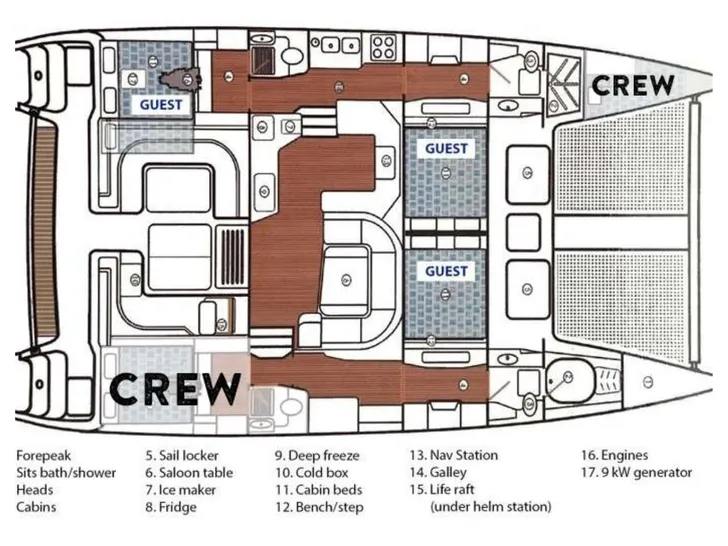 KISMET St. Francis 50 - Layout KISMET St. Francis 50 - Layout