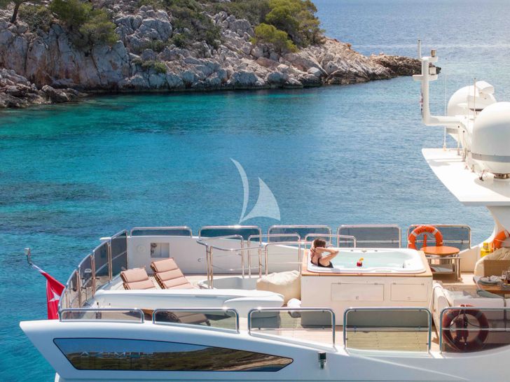 KOUKLES Azimut 30m flybridge aft KOUKLES Azimut 30m flybridge aft