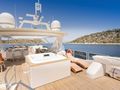 KOUKLES Azimut 30m flybridge KOUKLES Azimut 30m flybridge