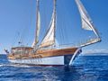 LIBRA Gulet 31m - sailing LIBRA Gulet 31m - sailing
