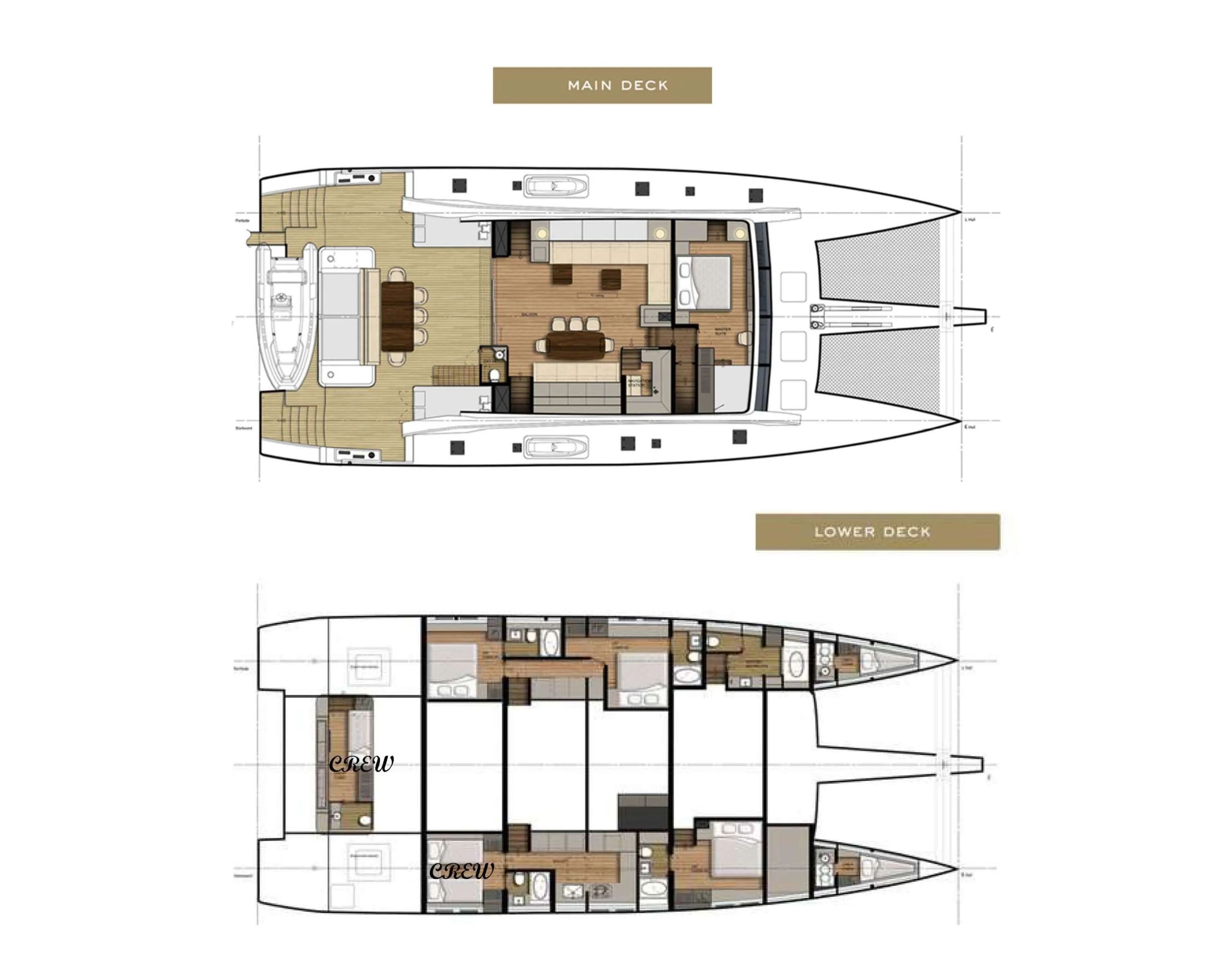 Layout for LITTLE GIANT Sunreef 88 Double Deck - layout