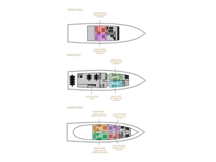 LUNA Gulet 33m - layout LUNA Gulet 33m - layout
